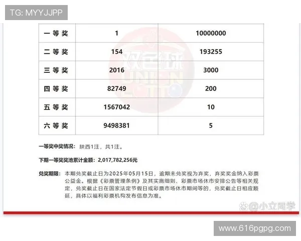 福彩开奖首页最新官方开奖公告查询